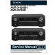 AVR-X1600H, AVR-S750H Ver.2